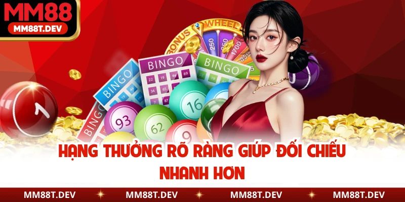 Cách Chơi Xổ Số Mega 6/45 Đơn Giản, Dễ Săn Jackpot 5 Hạng thưởng rõ ràng giúp đối chiếu nhanh hơn